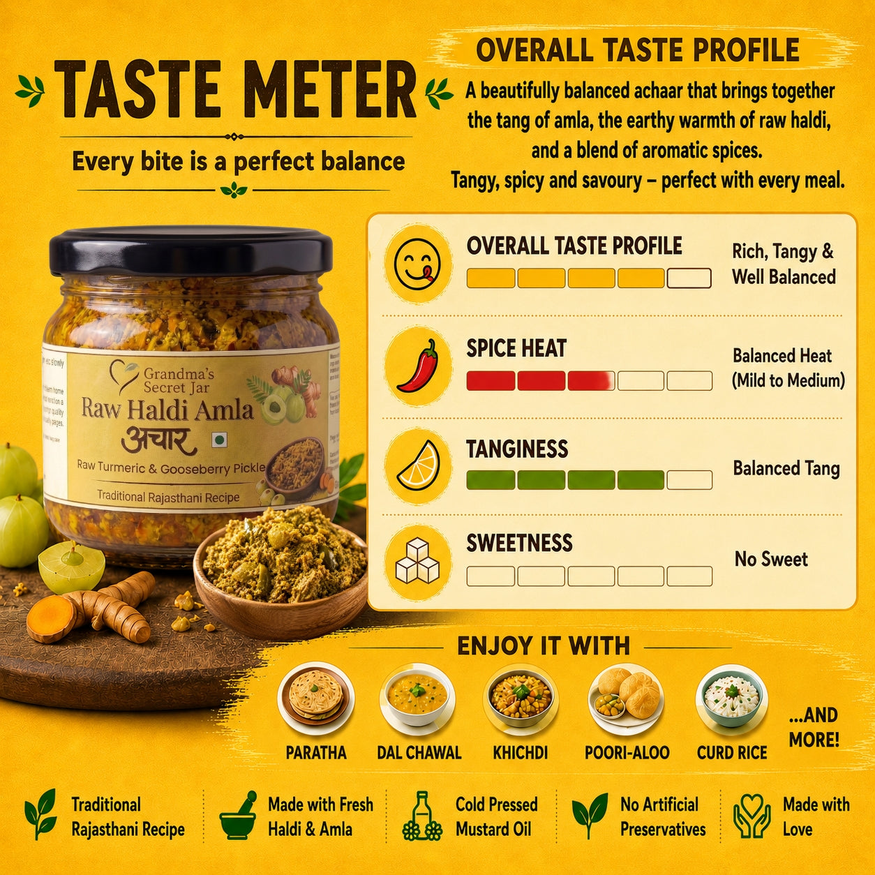 Grandma's Secret Jar Raw Turmeric and Amla pickle | Kachchi Haldi Amla Achaar | Small Batch | Mustard Oil | No Chemical Preservatives | Grandma's Signature Recipe | 300 g